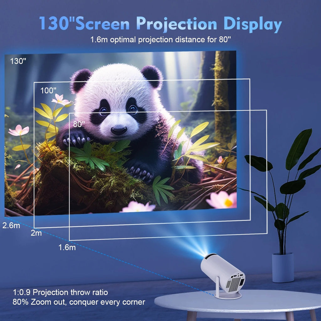 Proyector de pantalla