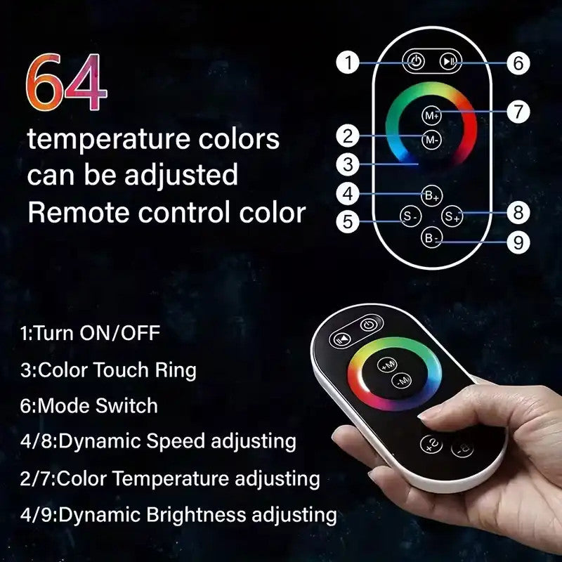 Shower System, 14x20 Inch LED