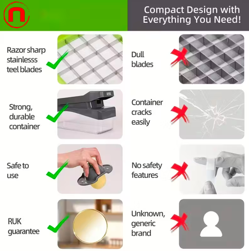 Cortador de Verduras 16 en 1