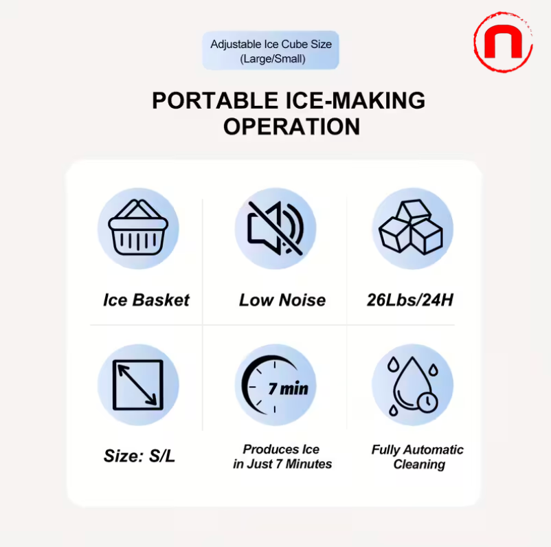 Countertop ice maker with handle, makes 9 ice cubes in 6 minutes, comes with a basket and ice scoop.