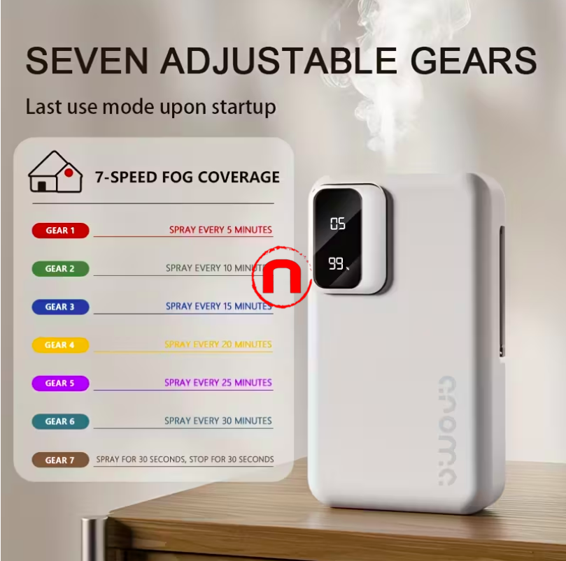 Difusor de Aroma Inteligente 2 en 1, Desodorizante Recargable con Temporizador, USB y Batería 1800mAh