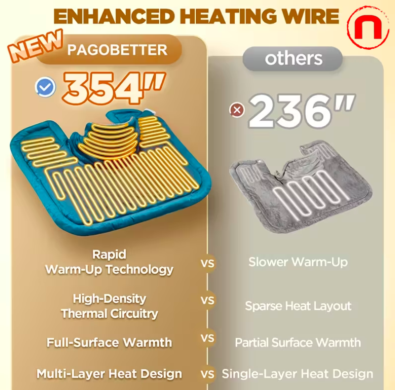 Graphene Heat Pad for Neck, Shoulders, Back
