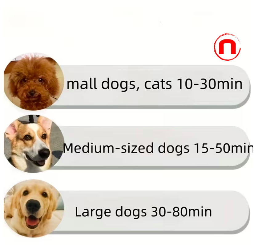 "2-in-1 Portable Pet Dryer for Dogs and Cats "