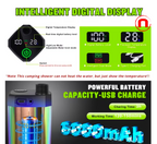 Portable pet shower with temperature display, 6000 mAh battery