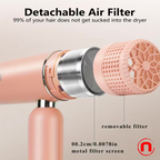 Foldable Hair Dryer with Diffuser for Curly Hair