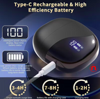 Smart Headphones with Real-Time Translation and AI