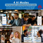 Smart Glasses with AI