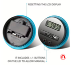 Piggy bank, coin counter