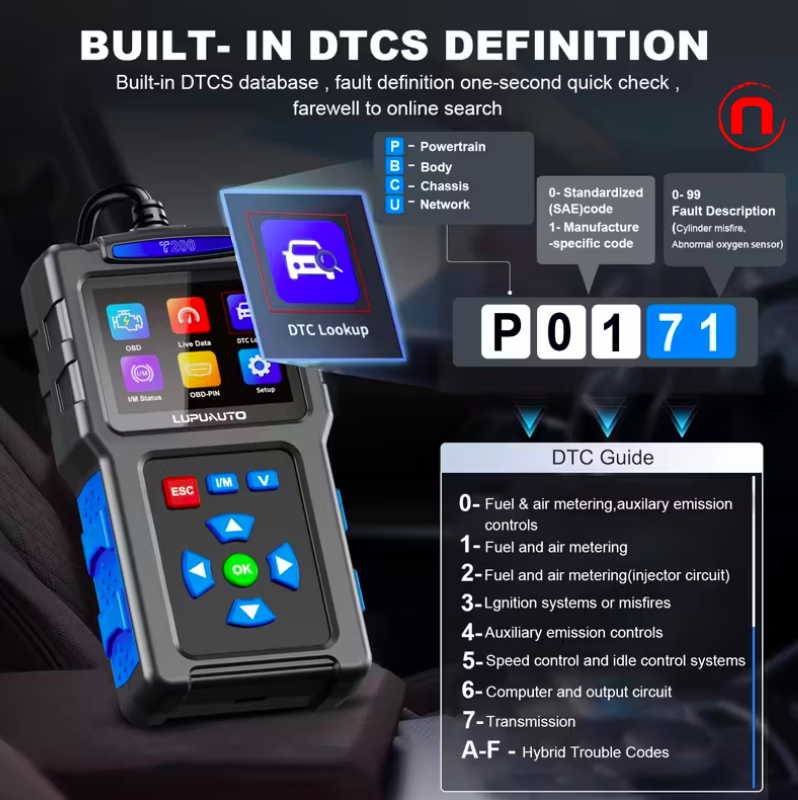 Herramienta de diagnóstico de escáner OBD2