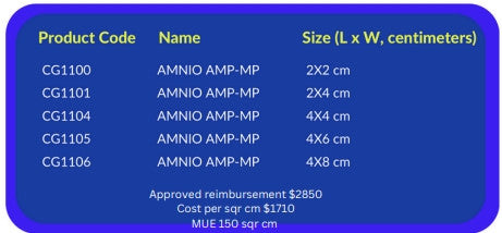 AMNIOTIC MEMBRANE "PATCHES"