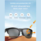 Gafas inteligentes Bluetooth
