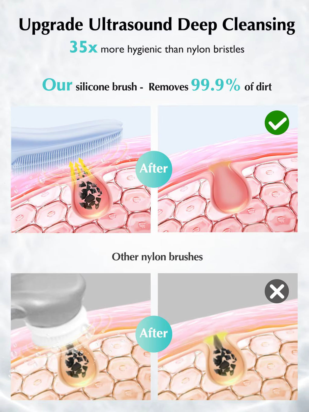 🧴✨ Sonic Facial Cleansing Brush with High-Frequency Vibrations 💆‍♀️💖