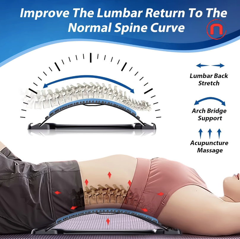3-Level Adjustable Posture Corrector & Back Stretcher