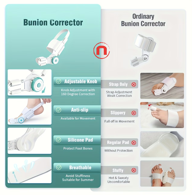 Adjustable Metatarsal Support Device for Men and Women