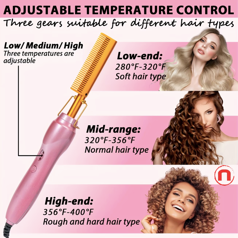 Premium Electric Wig Styling Kit