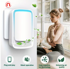 Plug-In Ionic Air Purifier Set 6 Pack (Filter-Free & Silent)