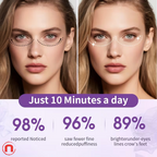 Red Light Eye Massager – Dark Circles & Wrinkle Care Device