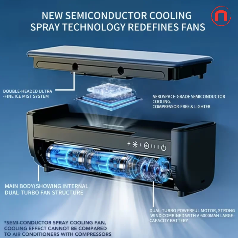 ❄️ Portable Ice Mist Cooling Fan