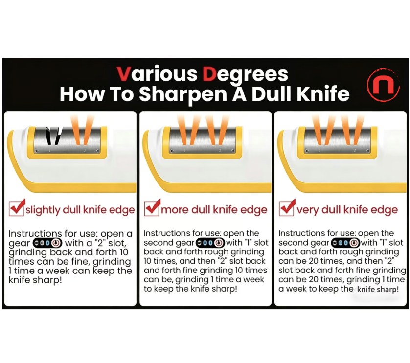 🔪 Professional Electric Knife Sharpener