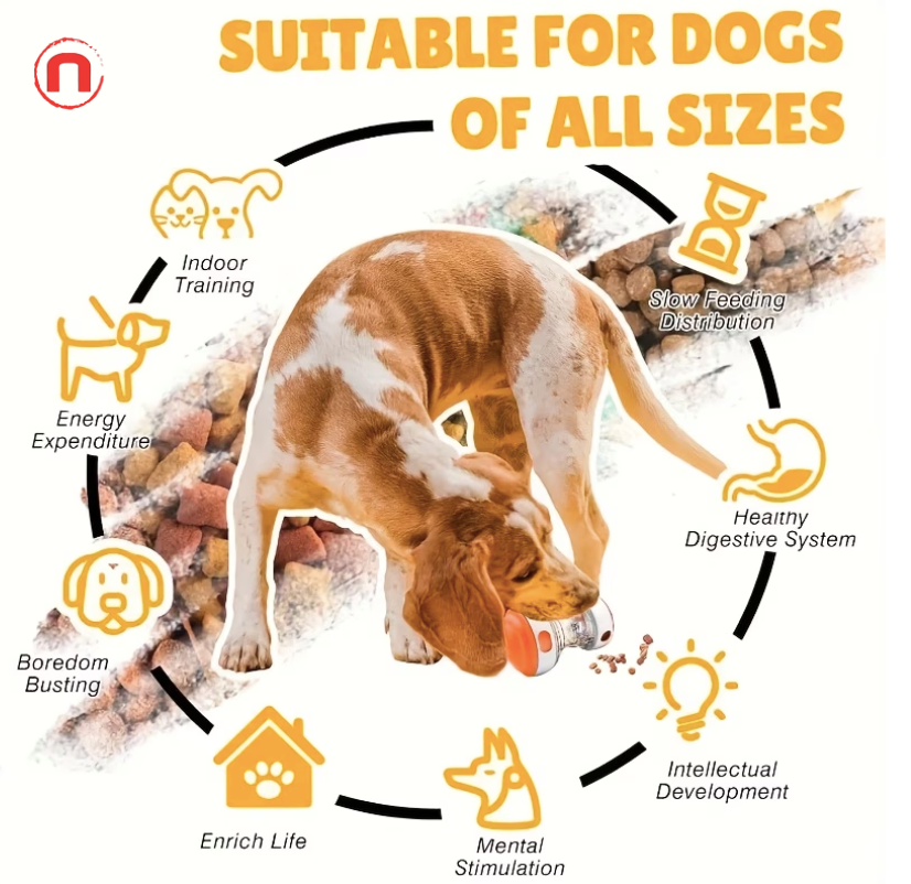 Interactive Dog Treat Dispensing Toy 🐶🧡🦴